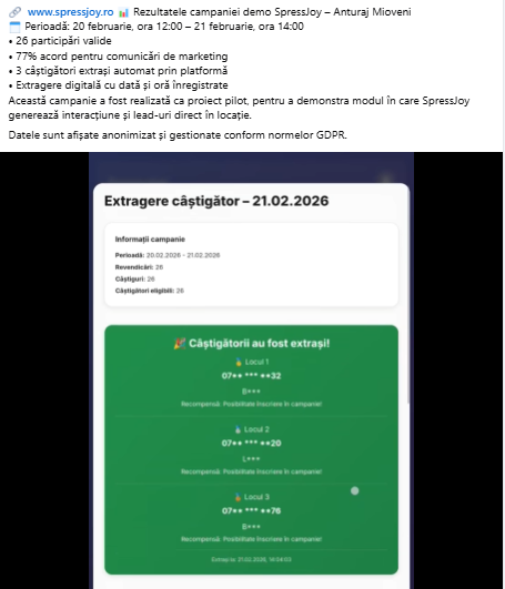 Raport campanie SpressJoy cu lista câștigătorilor extrași și validare conform regulilor campaniei